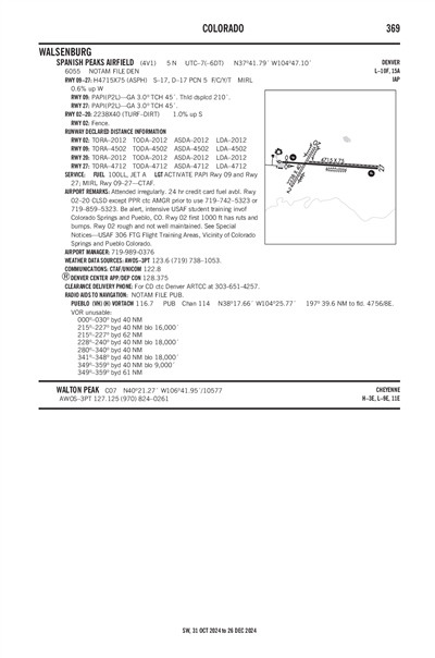 SPANISH PEAKS AIRFIELD - Airport Diagram