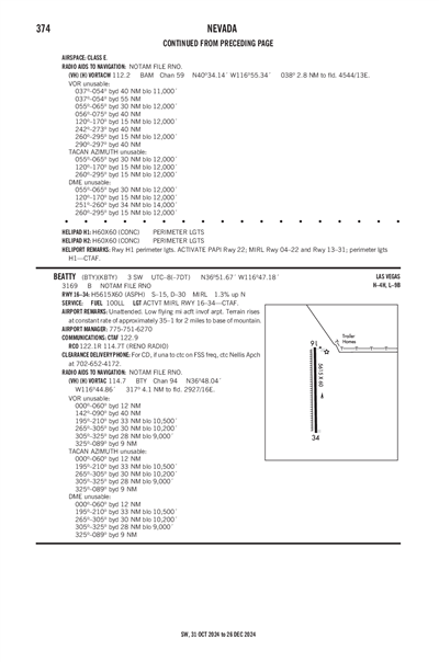 BEATTY - Airport Diagram