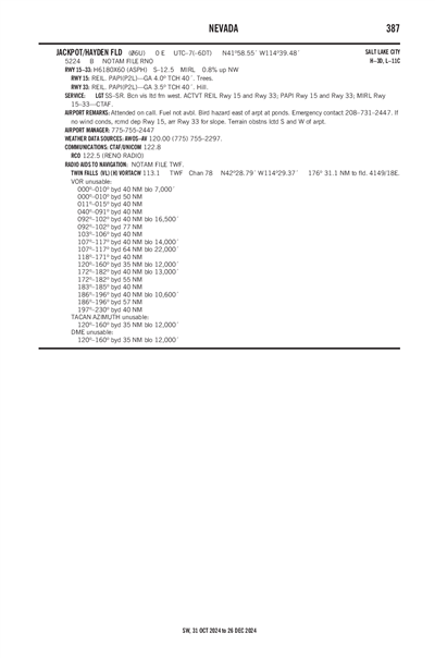 JACKPOT/HAYDEN FLD - Airport Diagram