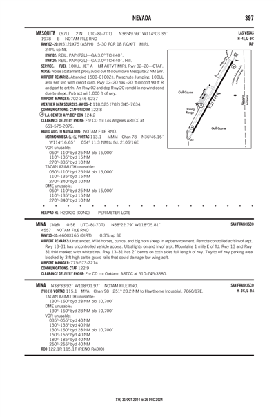 MESQUITE - Airport Diagram