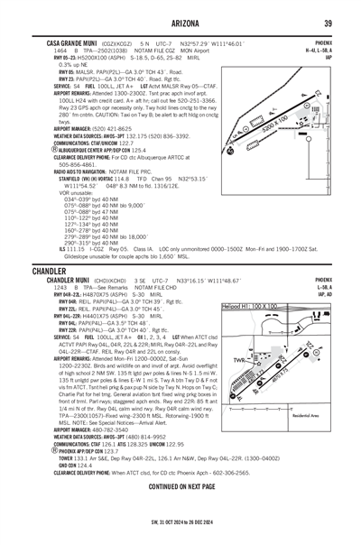 CASA GRANDE MUNI - Airport Diagram