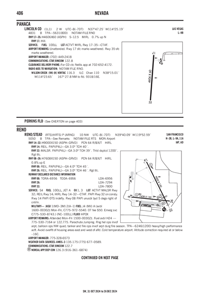 LINCOLN COUNTY - Airport Diagram