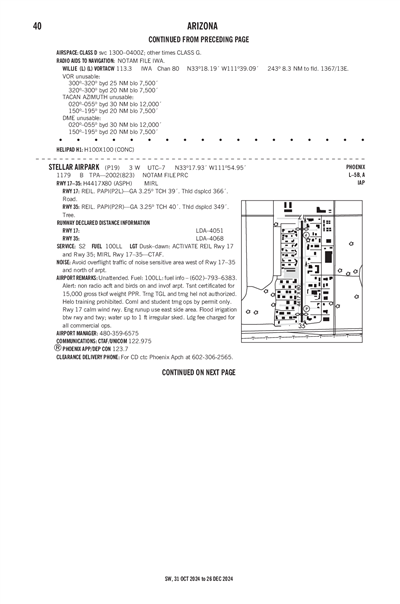 STELLAR AIRPARK - Airport Diagram