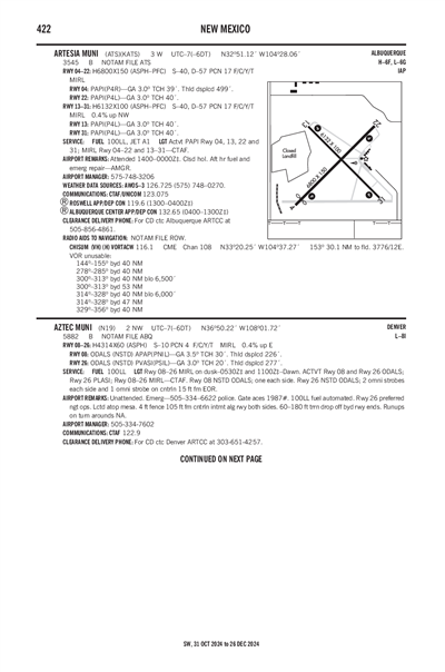 AZTEC MUNI - Airport Diagram