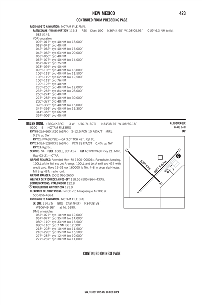 BELEN RGNL - Airport Diagram