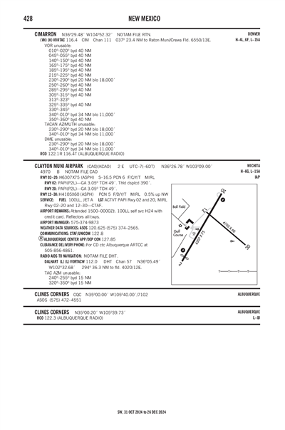 CLAYTON MUNI AIRPARK - Airport Diagram