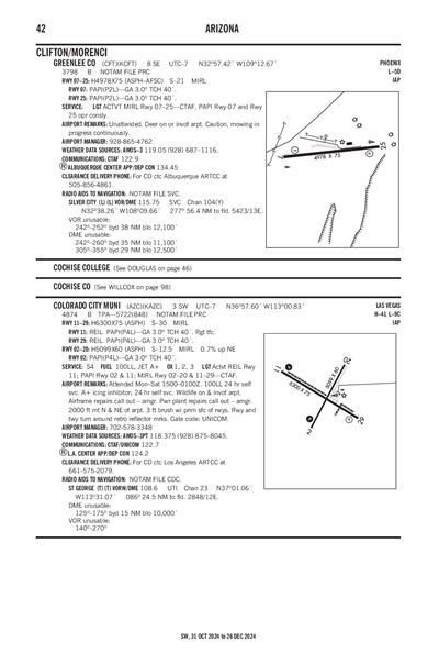 GREENLEE COUNTY - Airport Diagram