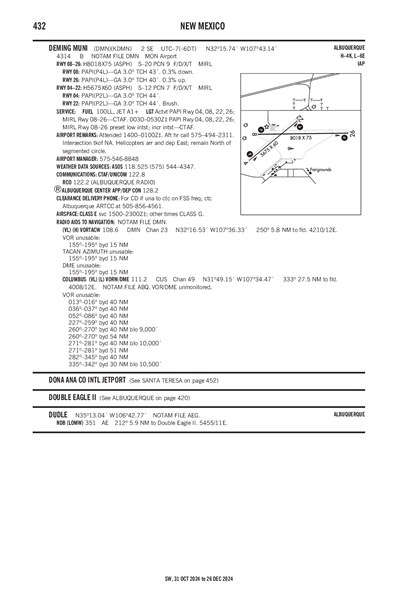 DEMING MUNI - Airport Diagram