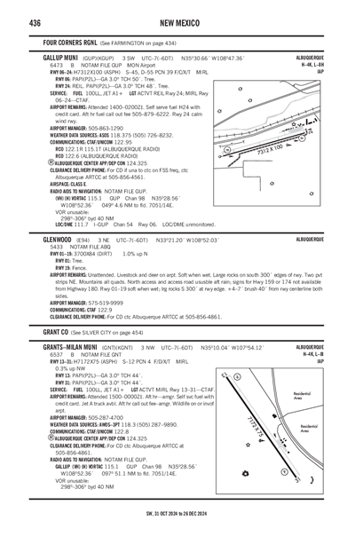 GLENWOOD - Airport Diagram