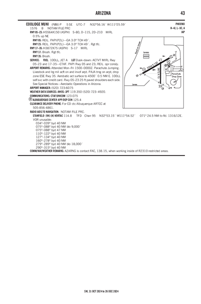 COOLIDGE MUNI - Airport Diagram