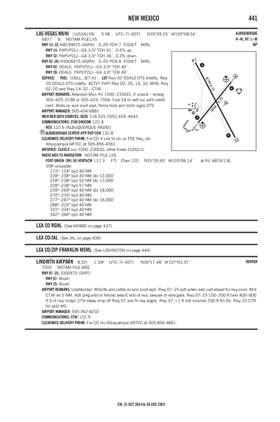 LINDRITH AIRPARK - Airport Diagram