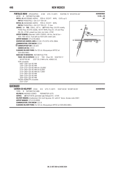 CATRON COUNTY - Airport Diagram