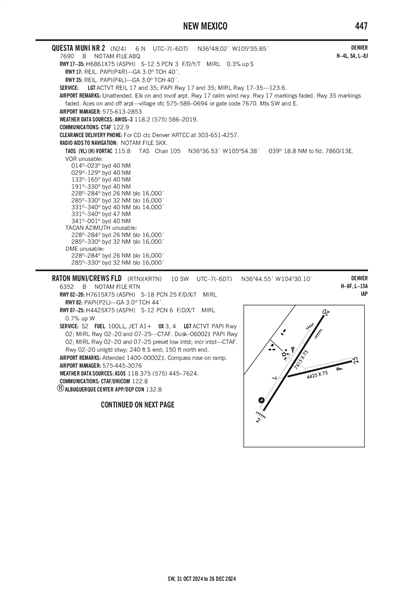 QUESTA MUNI NR 2 - Airport Diagram