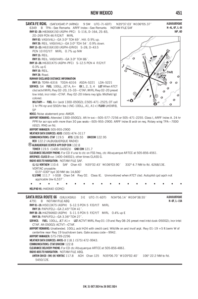 SANTA ROSA ROUTE 66 - Airport Diagram