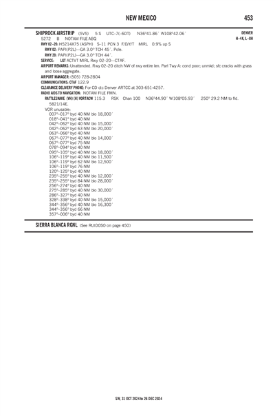 SHIPROCK AIRSTRIP - Airport Diagram