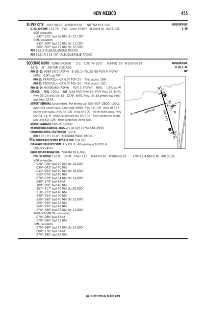 SOCORRO MUNI - Airport Diagram