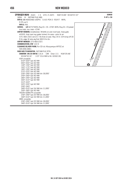 SPRINGER MUNI - Airport Diagram