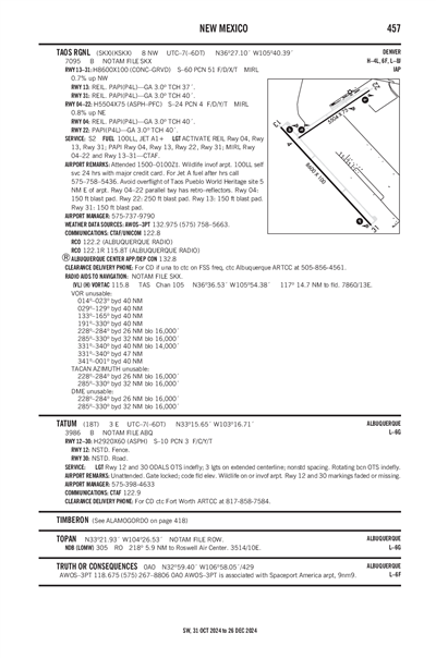 TATUM - Airport Diagram