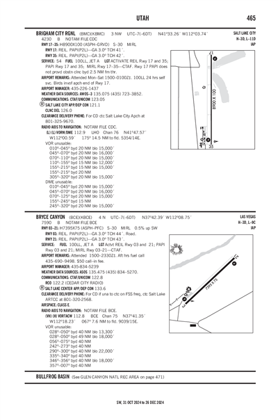 BRYCE CANYON - Airport Diagram