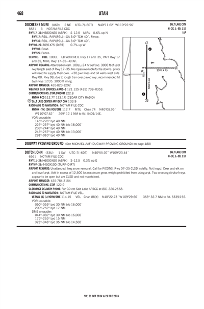 DUCHESNE MUNI - Airport Diagram