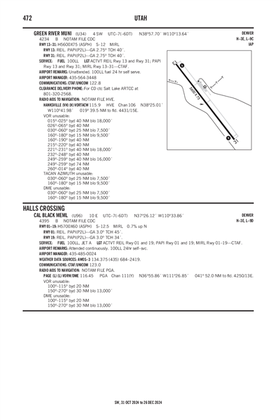 GREEN RIVER MUNI - Airport Diagram