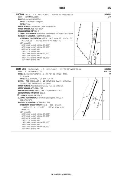 JUNCTION - Airport Diagram