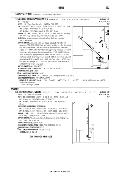 SPANISH FORK MUNI/WOODHOUSE FLD - Airport Diagram