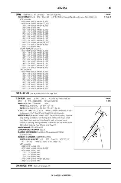 ELOY MUNI - Airport Diagram