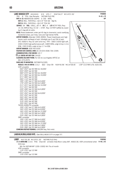 LAKE HAVASU CITY - Airport Diagram