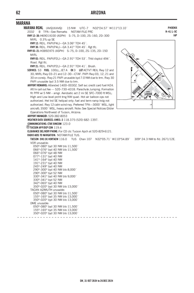 MARANA RGNL - Airport Diagram