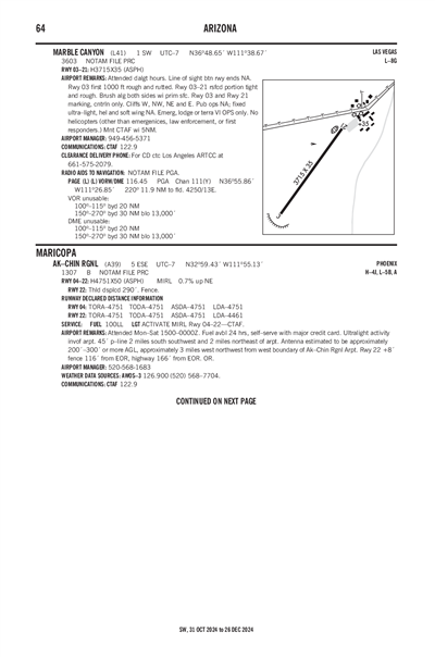 AK-CHIN RGNL - Airport Diagram