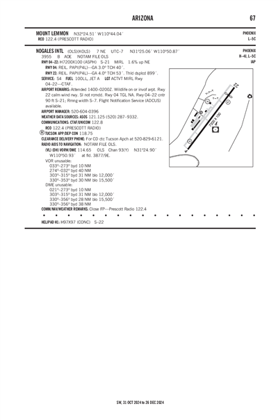 NOGALES INTL - Airport Diagram