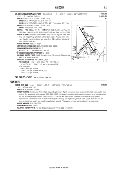 ST JOHNS INDUSTRIAL AIR PARK - Airport Diagram