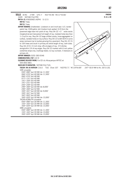 SELLS - Airport Diagram