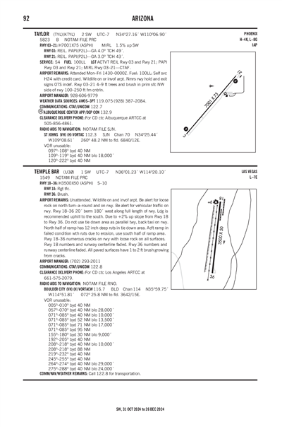 TAYLOR - Airport Diagram