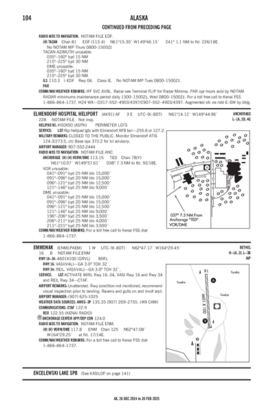 EMMONAK - Airport Diagram