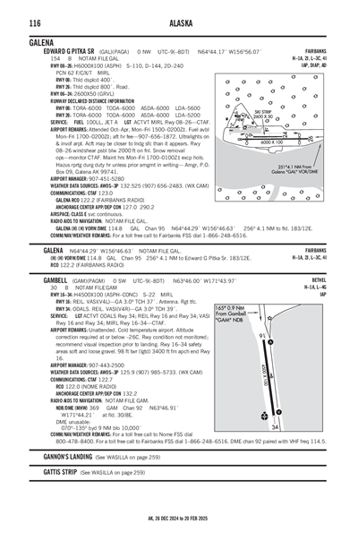 GAMBELL - Airport Diagram