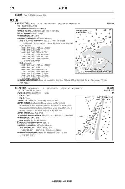 CLARK BAY - Airport Diagram