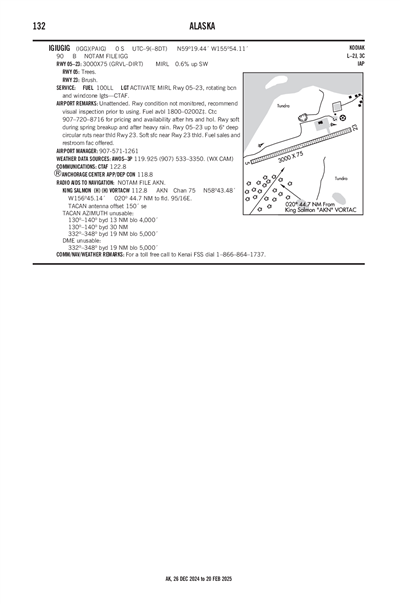 IGIUGIG - Airport Diagram