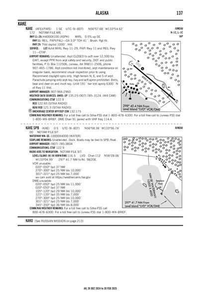 KAKE - Airport Diagram