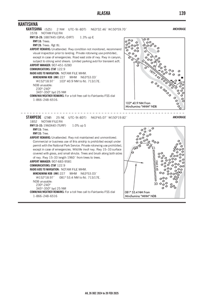 STAMPEDE - Airport Diagram