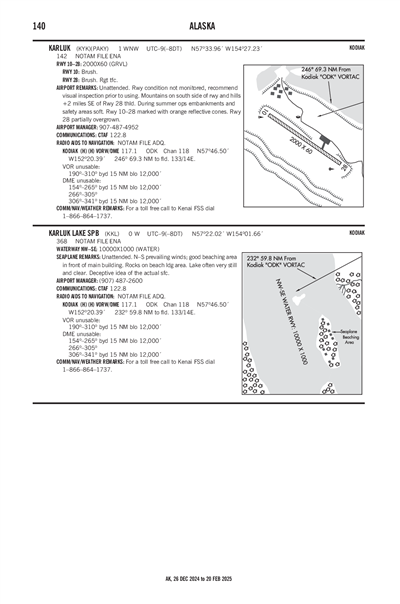 KARLUK - Airport Diagram