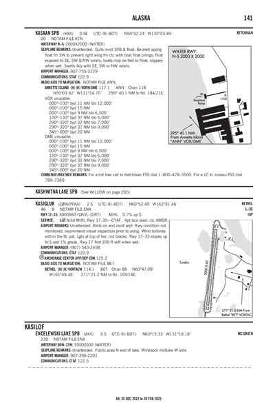 ENCELEWSKI LAKE - Airport Diagram