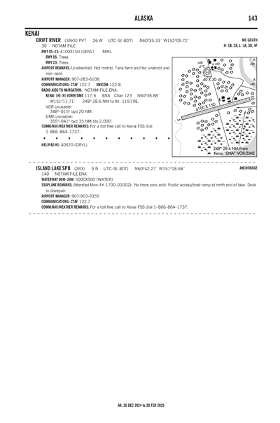 DRIFT RIVER - Airport Diagram