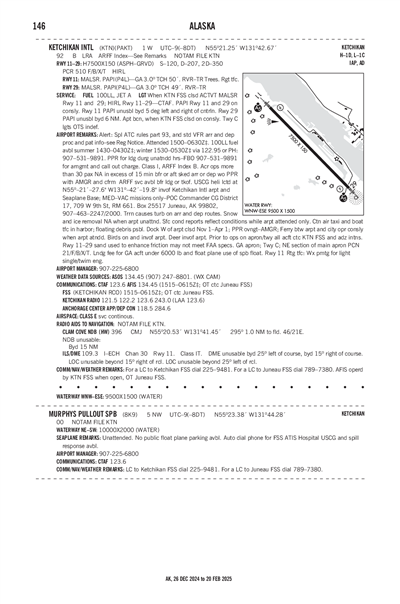 MURPHYS PULLOUT - Airport Diagram