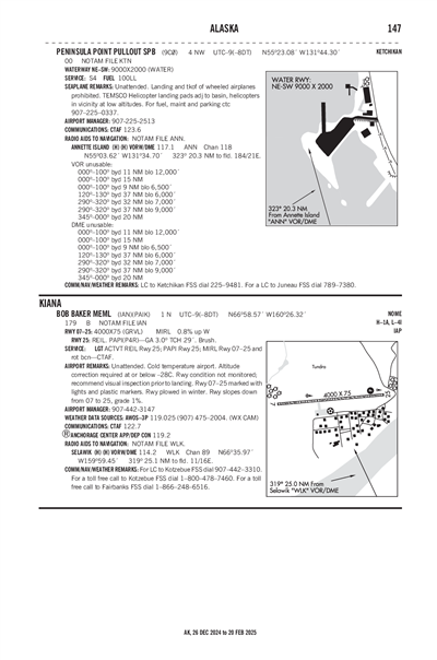 BOB BAKER MEML - Airport Diagram