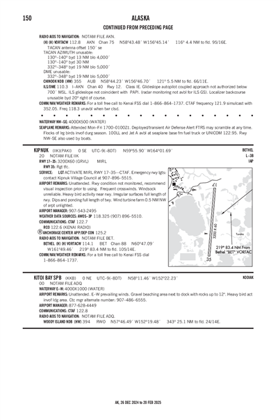 KITOI BAY - Airport Diagram