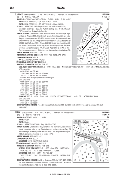 KLAWOCK - Airport Diagram