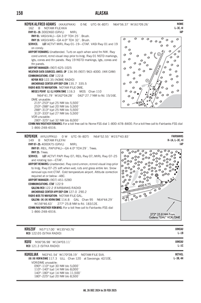 KOYUKUK - Airport Diagram