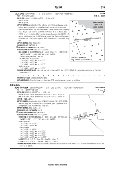 UGNU-KUPARUK - Airport Diagram